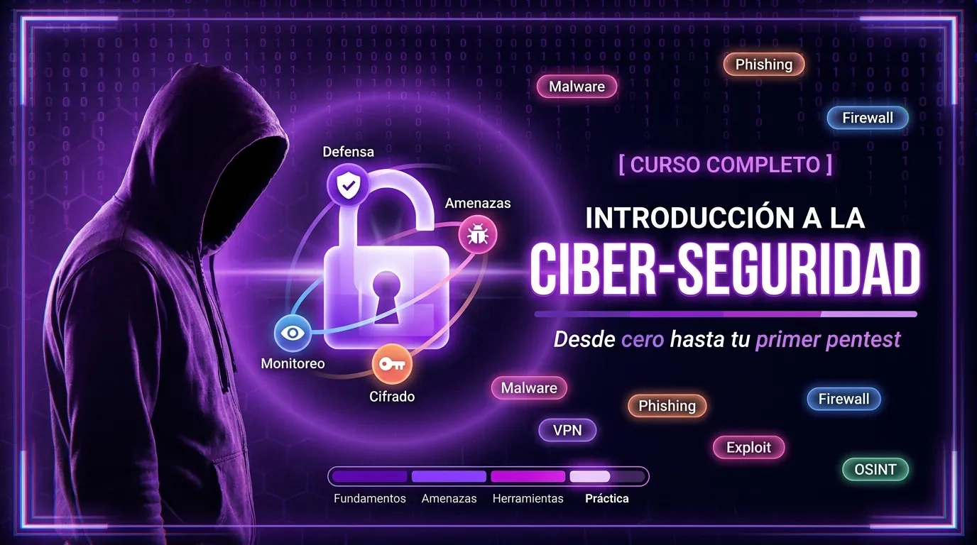 Introducción a Ciberseguridad