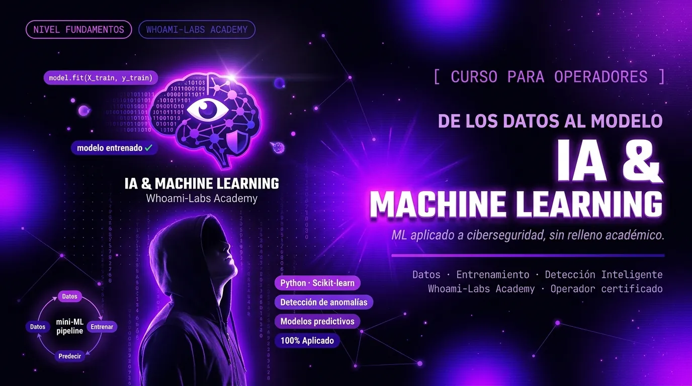Fundamentos de IA y Machine Learning
