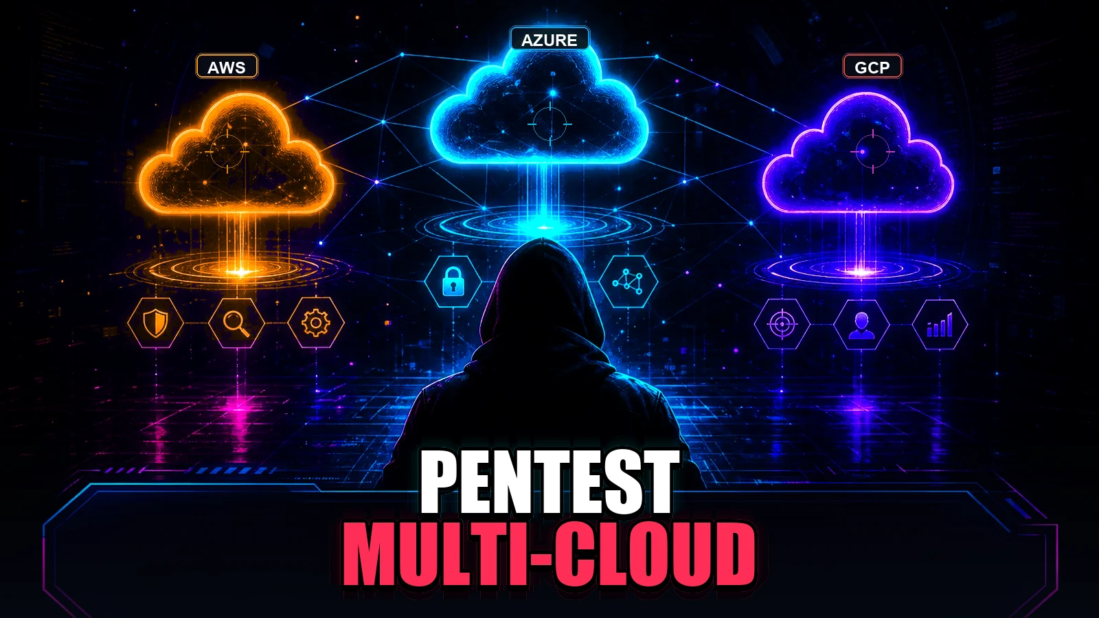 Introducción al Pentest Multi-Cloud