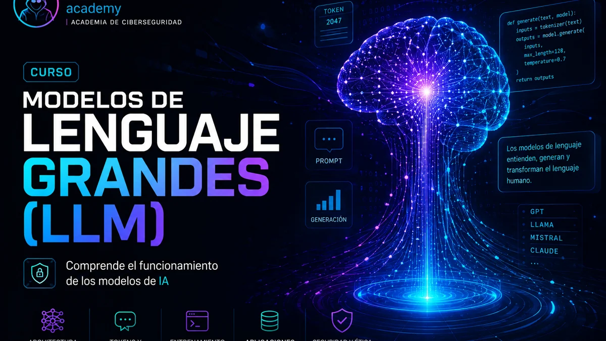 Modelos de lenguaje grandes (LLM)