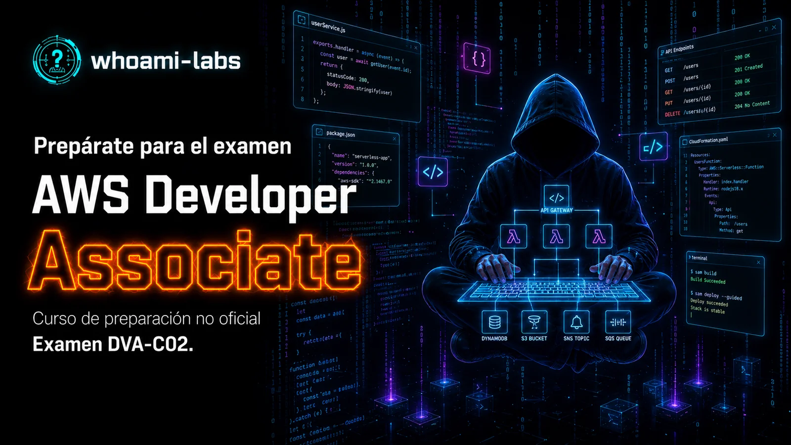 Preparación AWS Developer Associate