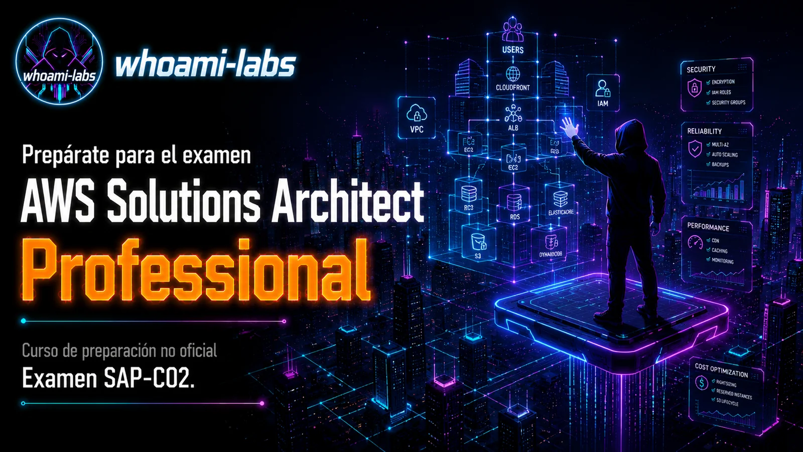 Preparación AWS Solutions Architect Professional