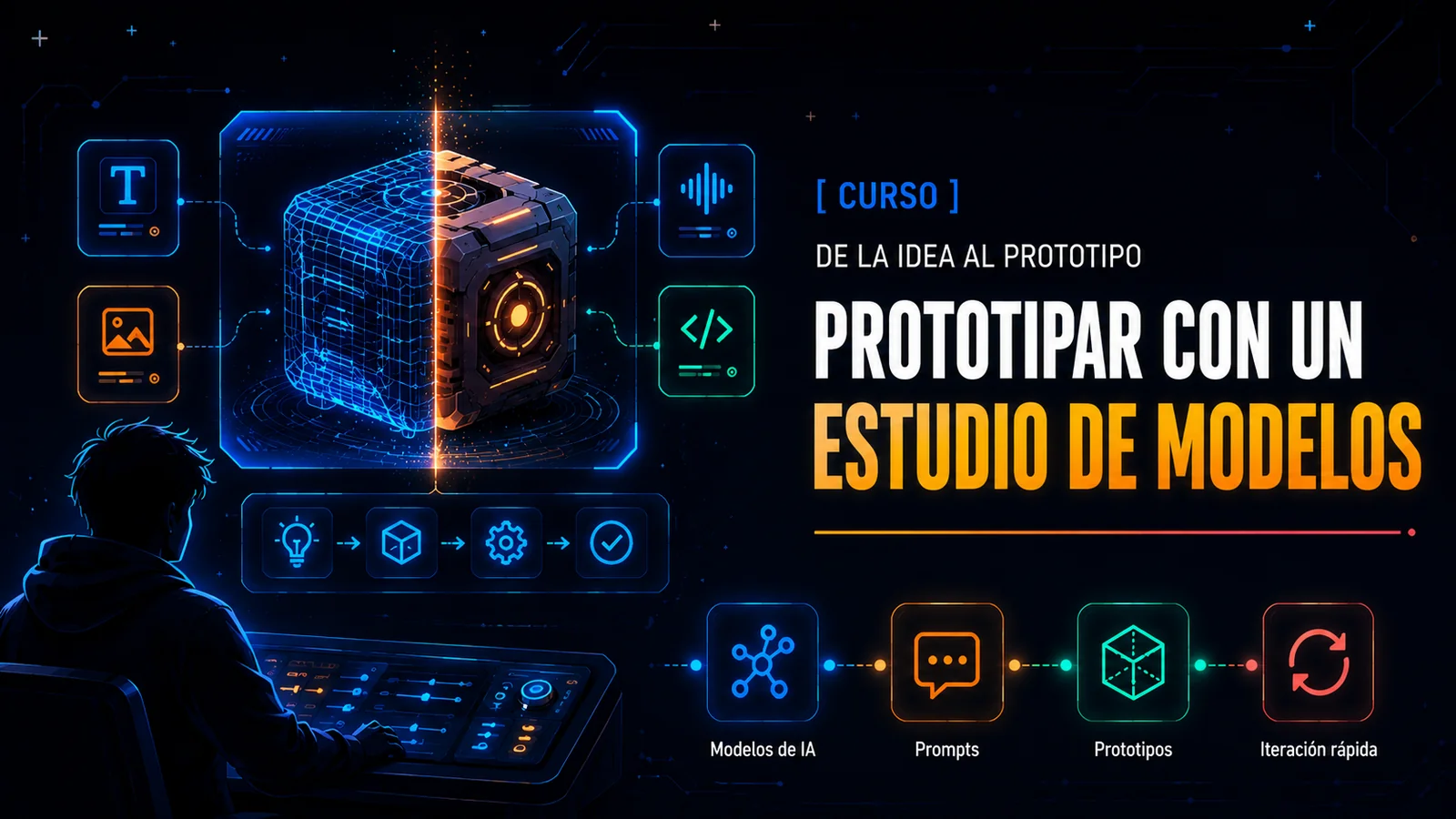 Prototipar con un estudio de modelos